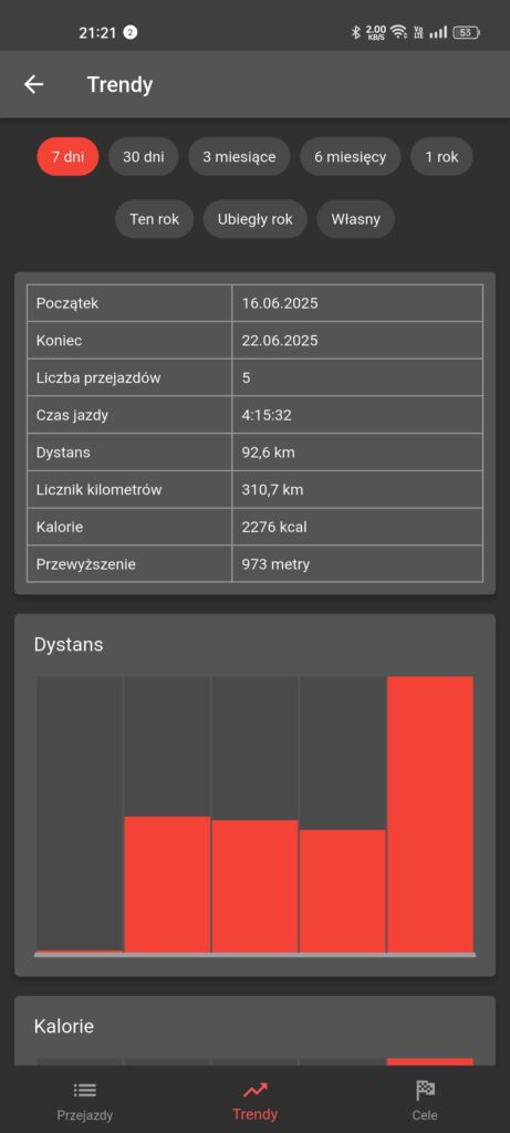 Screenshot_2025-06-22-21-21-01-58_b155fbcd878ce3685489c94cd35f66a5-461x1024 SuperCycle – aplikacja, która zamienia Twój telefon w konkretny komputer rowerowy